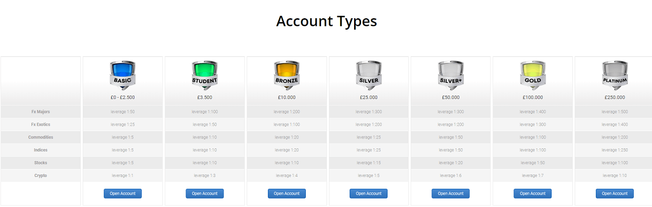 NABcrypto_accounts