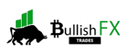 BullishFXTrades Logo