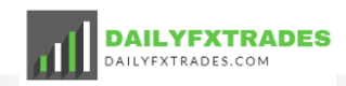 Dailyfxtrades Logo