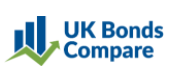 UK Bonds Compare Logo