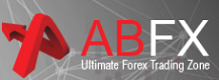 AlphaBetaFX Logo