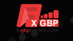 FxGBP Markets Logo